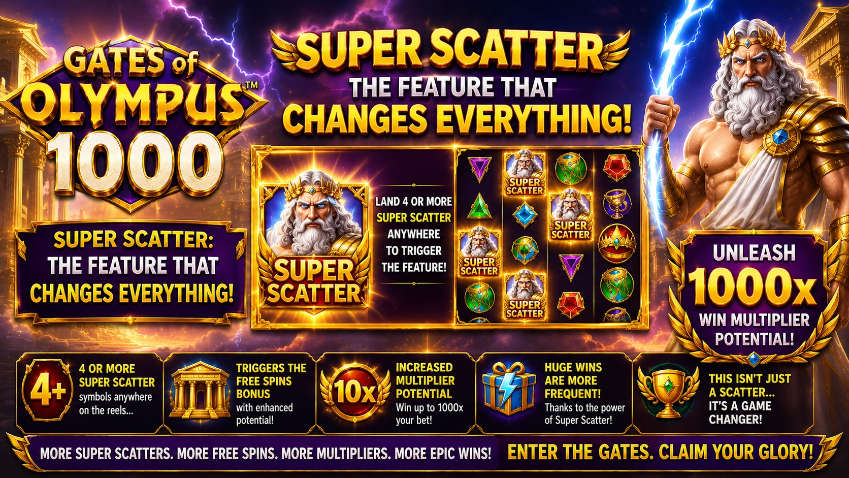 Gates of Olympus 1000 Super Scatter