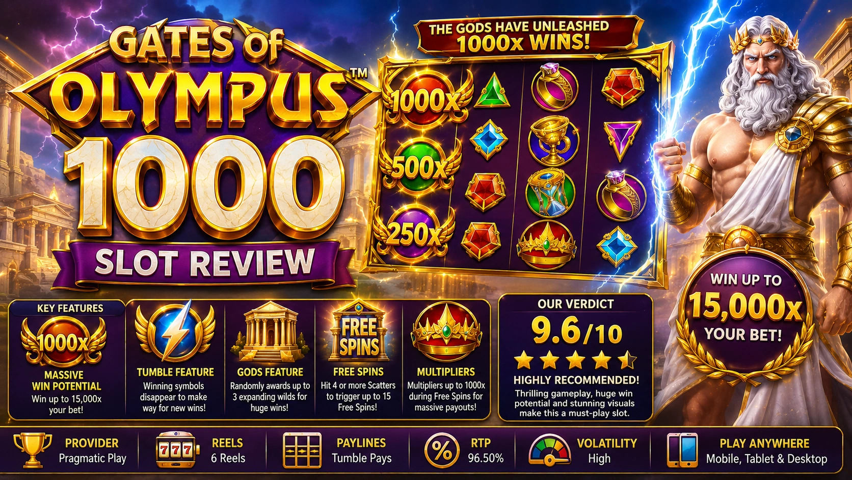 Gates of Olympus 1000 Slot Review 2026
