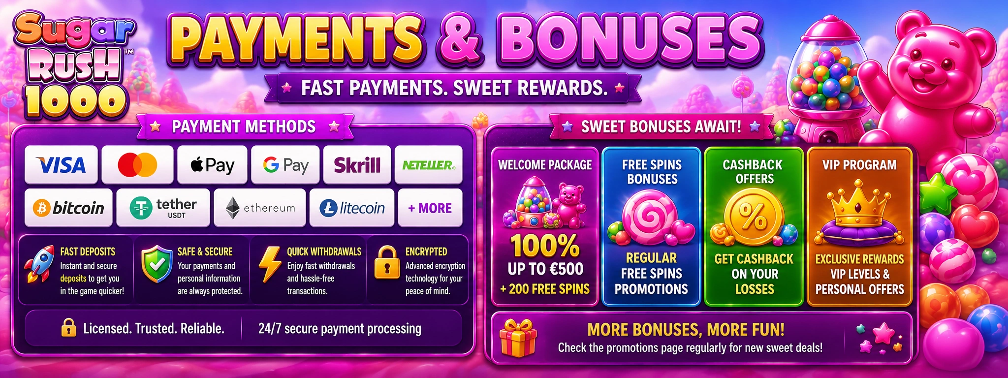 Payments and Bonuses